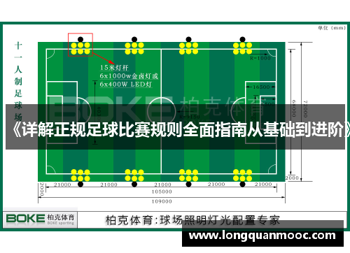 《详解正规足球比赛规则全面指南从基础到进阶》
